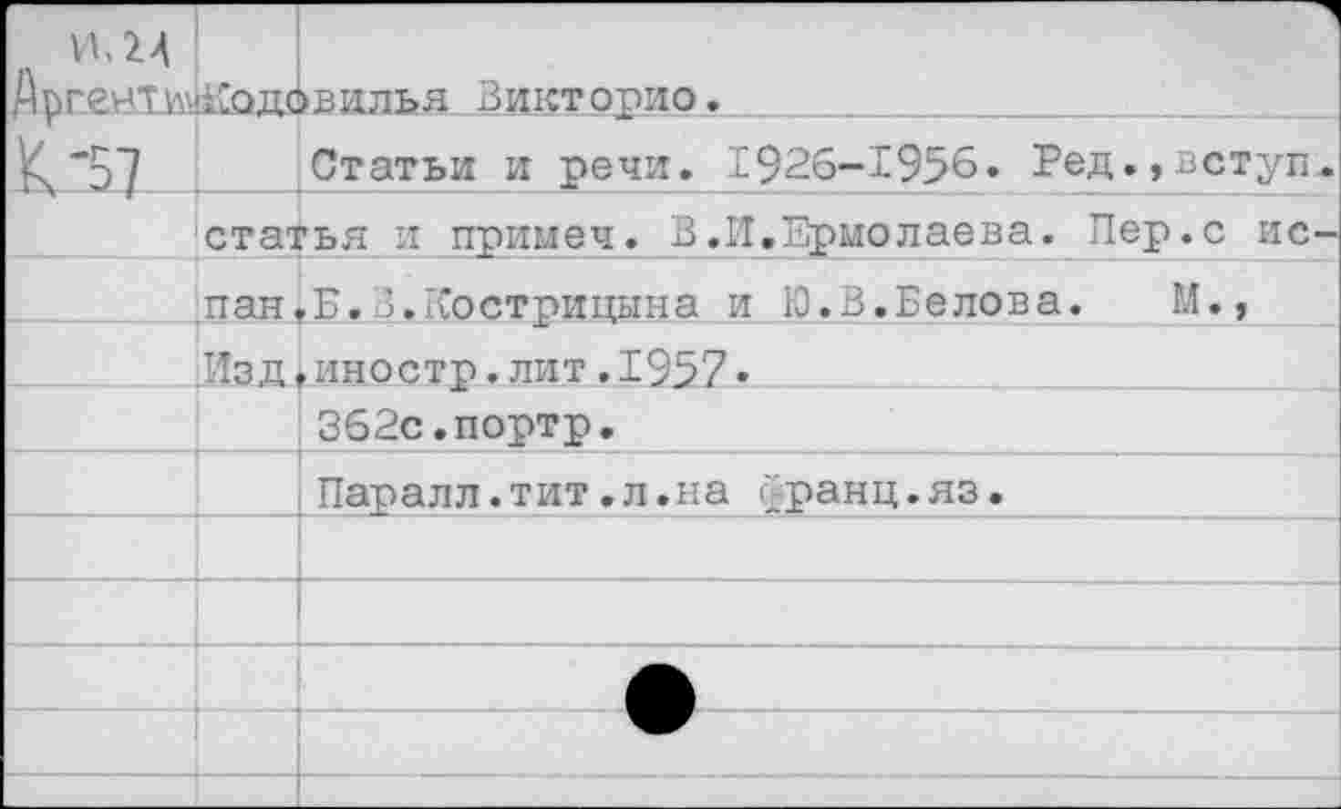 ﻿ИЛ4 К‘57	т г-.	>вилья Викторио.
		Статьи и речи. 1926-1956. Ред.,вступ.
	статья и примеч. В.И.Ермолаева. Пер.с ис-	
	пан	»Б,З.Кострицына и Ю.В.Белова. М.,
	Изд	»иностр.лит.1957«
		362с.портр.
		Паралл.тит.л.на Дранц.яз.
		
		
		
		
		